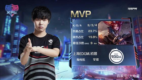 然而本赛季 然而本赛季