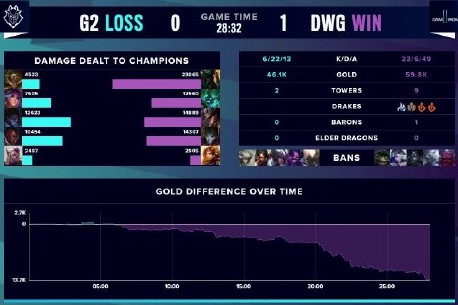 对麦克罗伊 对麦克罗伊