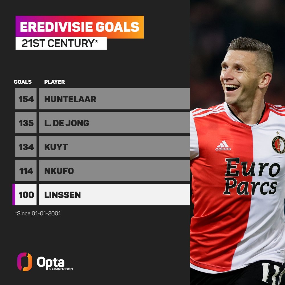 的一次新的 的一次新的