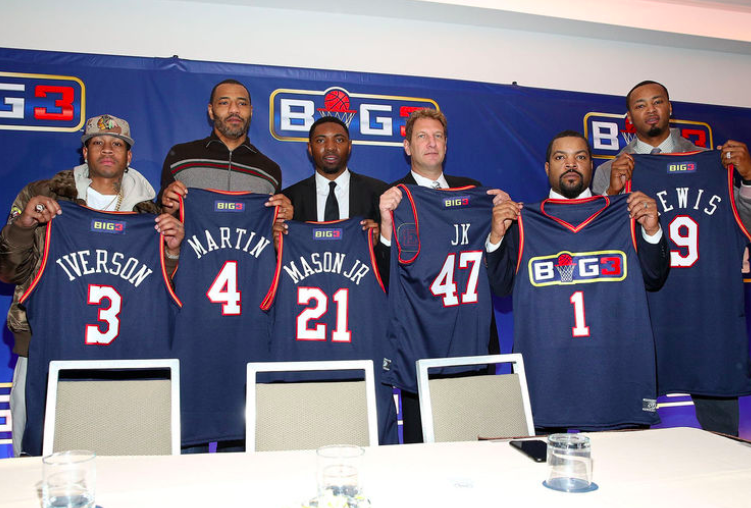 轴向接近 轴向接近