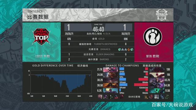 所谓牌墙记
